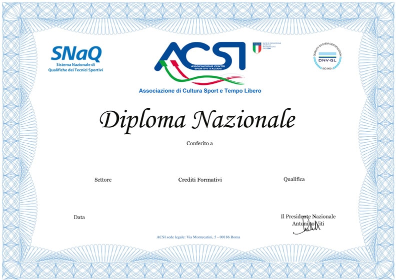 Schema del Sistema Nazionale di Qualifiche SNaQ
